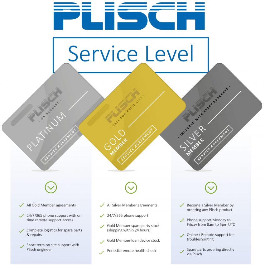PLISCH_SERVICE_LEVEL